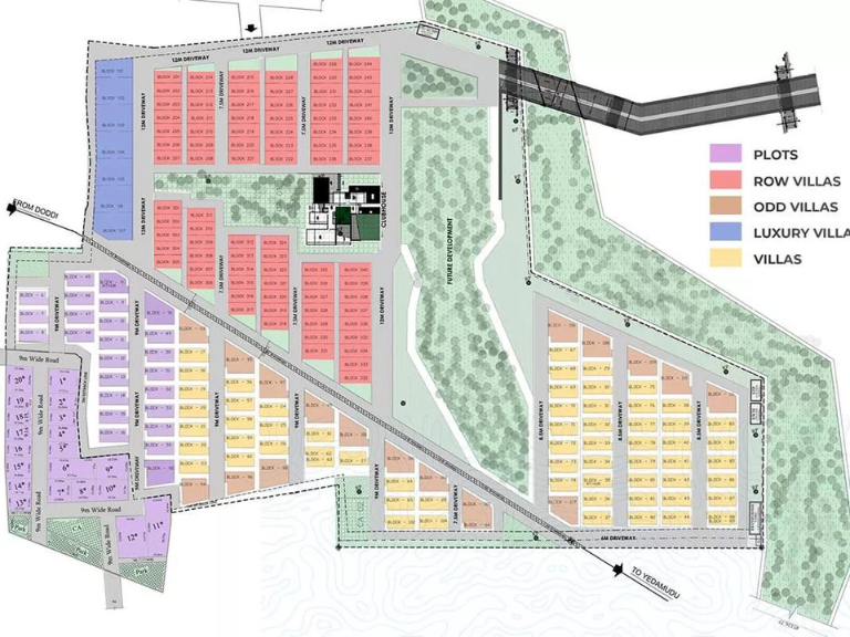 svamitva terravana masterplan